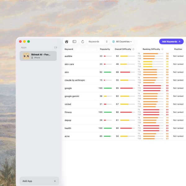 Hiaso keyword research dashboard