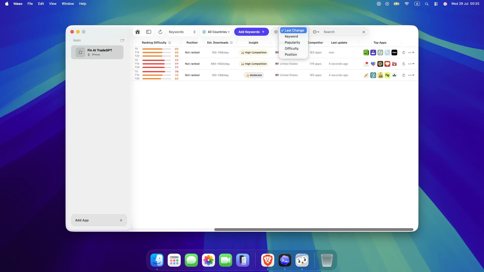 Keyword sorting and search controls in Hiaso